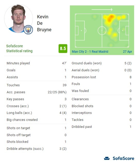 伯恩茅斯欲留塞梅约至赛季末，英超五强关注其解约条款